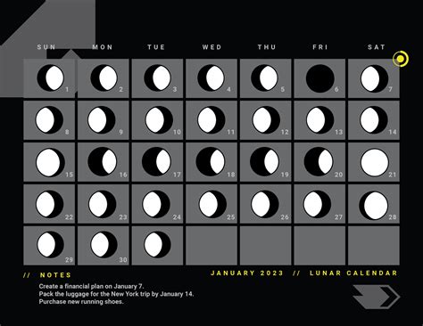 January 2023 Moon Phase Calendar