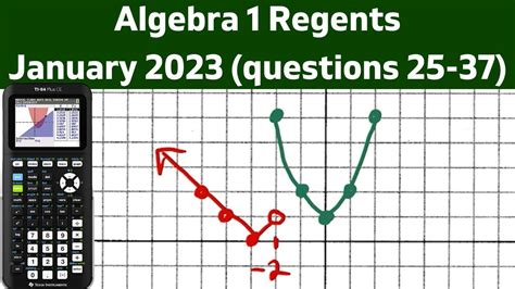 The January 2023 Algebra 1 Regents Exam is on Wednesday,