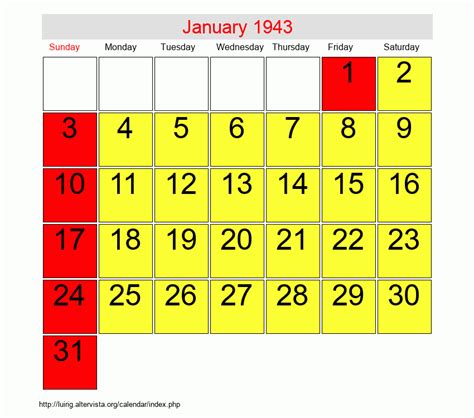 January 22nd, 1943, Friday 13 Must Know Facts - Everything …