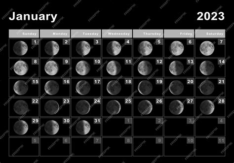January Moon Phases 2023