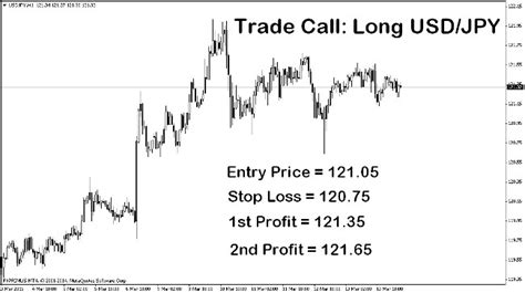 Japan Buys Up US Treasuries www.japaninc.com