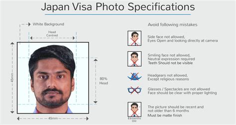 Japan business visa application, requirements, price, processing …