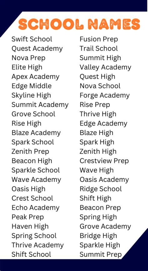 Japan school names.  You can help by adding to it.  Filter by style, save your favorites,...