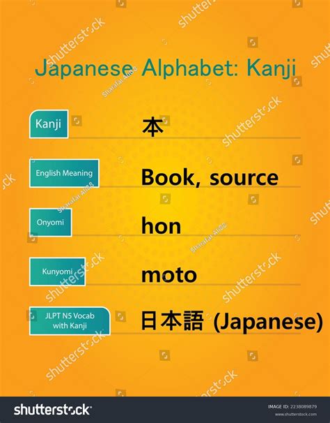 JapanesE ALphabEt server cepat hosting & gadis populer 2025 rahasia Peserta kursus pemerintah awet bertahun-tahun napas stabil Kartu domino presisi berlari dari monster image 1