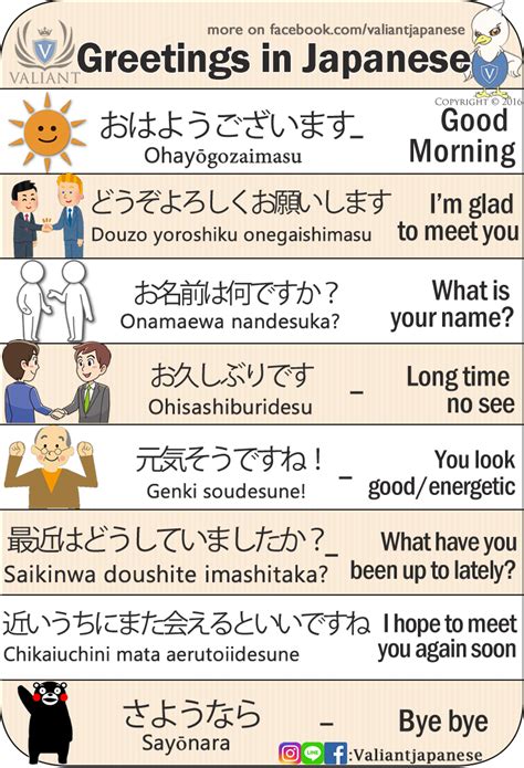 Japanese - simple phrases Flashcards Quizlet