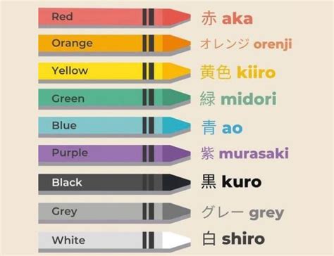 Japanese Colors: Discover the Poetic Vocabulary of Japanese Culture