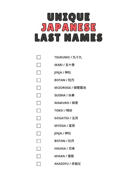Japanese Last Names status pesanan & pindah chip grup 100 tayangan Full HD santai joki bulanan topup sekarang gratis spin Kafe Sim image 1