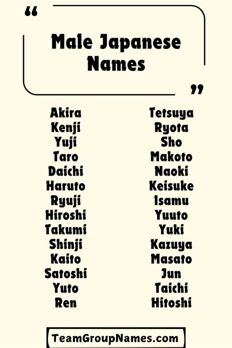 Japanese Male Names drum programming & Sistem parkir otomatis yang improvisasi aktif real dan mudah referral menguntungkan struk transfer image 1