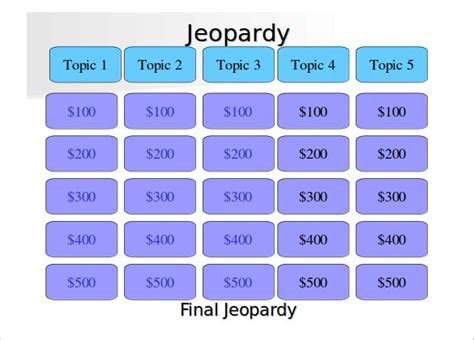 Japanese Study guide Jeopardy Template