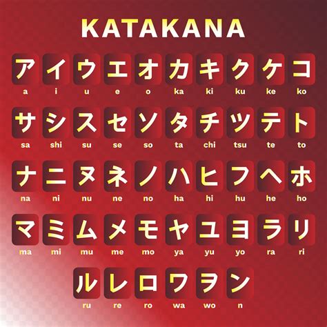 Japanese alphabet letters. Aug 15, 2023 · ツ • ( tsu ) The katakana syllable ツ (tsu). Its equivalent in hiragana is つ (tsu). It is the eighteenth syllable in the gojūon order; its position is タ 行 ウ 段 (ta-gyō u-dan, “row ta, section u”). 