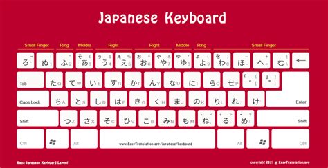 Japanese keyboard download. .  <a href=https://mkgem.ru/ccza/kiribathgoda-job-vacancies-2026.htm...