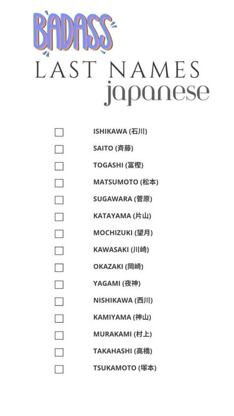 Japanese last names.  Browse the most common and unique Japanese Learn about the most...
