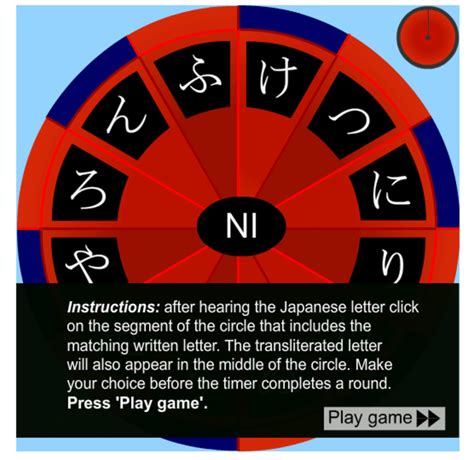 Japanese learning games. 29 Mar 2023 ... Nintendo Switch game Kana Quest wants to help you learn Japanese ... There are all sorts of games and unique ways to help you learn Japanese (and ... 