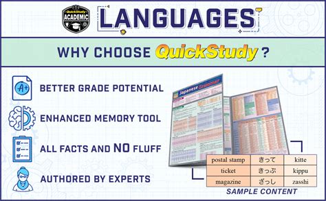 Download Japanese Grammar Quick Reference Guide Quick Study Academic By Sumiko Uo