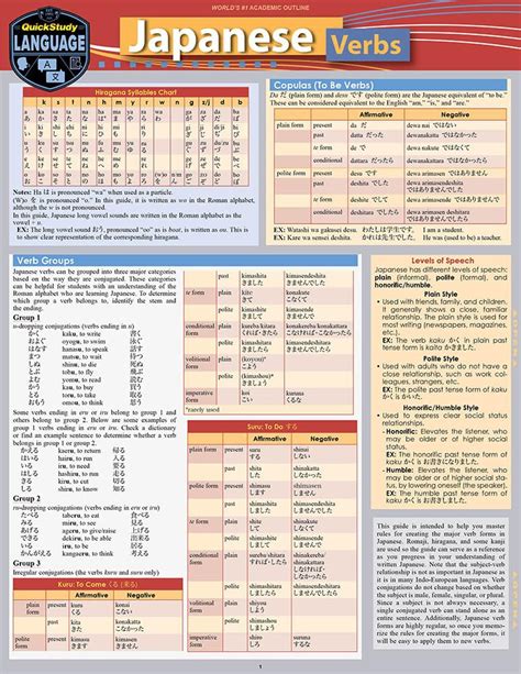 Full Download Japanese Verbs A Quickstudy Laminated Reference Guide By Misa Lindberg