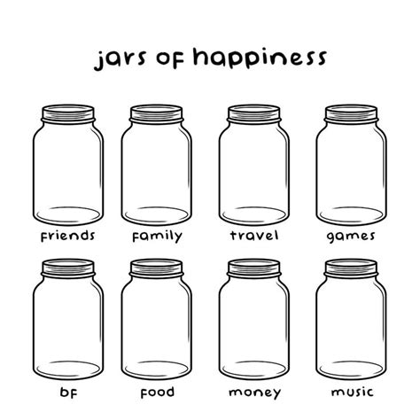Jar Of Happiness Template