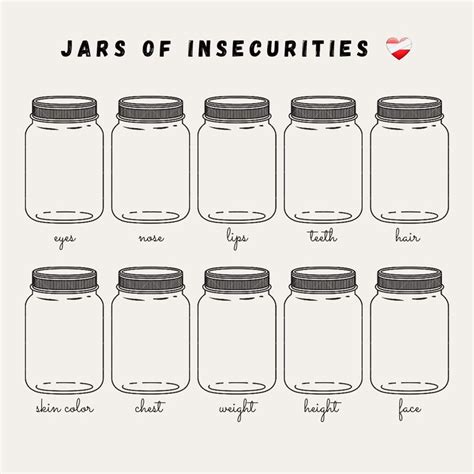 Jar Of Insecurities Template