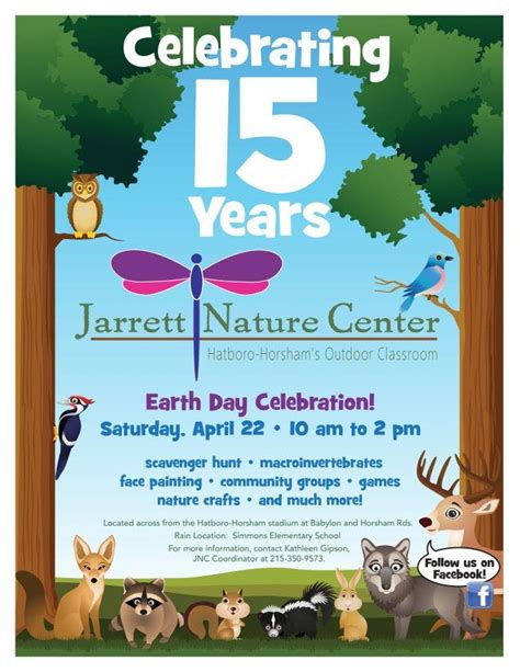 Jarrett Nature Center Observes 15th Anniversary with Earth Day …