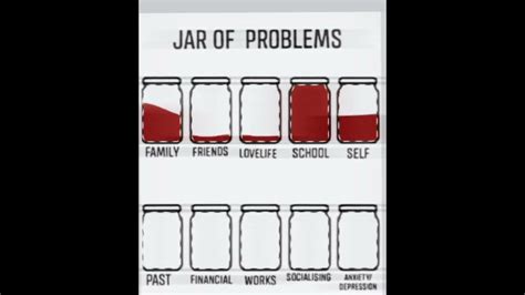 Jars of problems YouTube