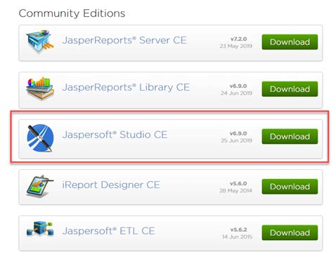 Jasper reports download.  Written in Java, Jaspersoft is developer grade.  C...