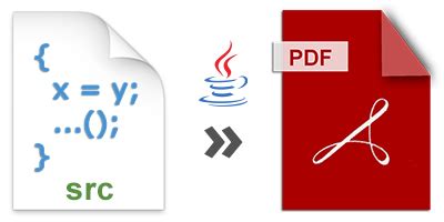Java'da Kaynak Kodunu PDF'ye Dönüştür Groupdocs Blog. 