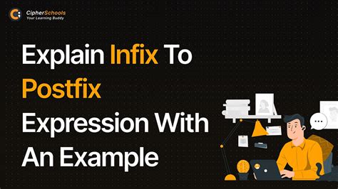 Java] Jump infix expression to postfix Distance Learning.