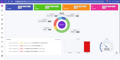 Java 循环读取文件导致内存溢出！_教程_内存溢出