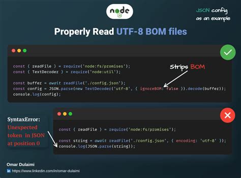 Java - How to add and remove BOM from UTF-8 file