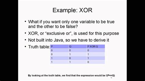 Java Boolean Algebra AP Computer Science Lecture 3 YouTube
