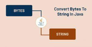 Java Converting long to bytes - which approach is more efficient