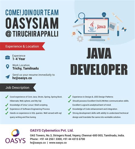 Java Developer Jobs Near Me