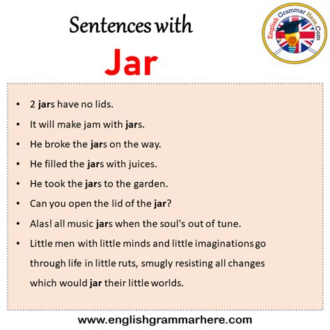 Java English Grammar Test Jar