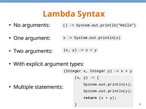 Java Lambda Expressions Tutorial with examples - BeginnersBook