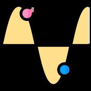 Java Math sin() Method prepinsta