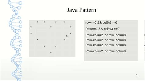 Java Pattern Program( Printing heart shape) YouTube