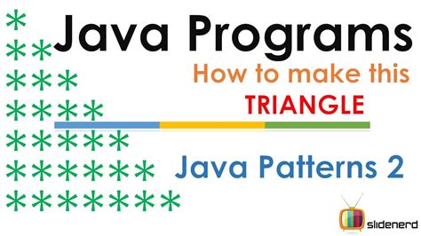 Java Pattern1 YouTube