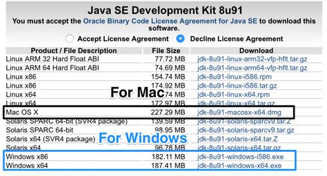 Java SE Development Kit 6 Update 45 Release Notes