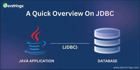 Java Streams in JDBC