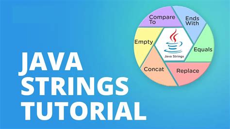 Java String Tutorial For Beginners Tutorial
