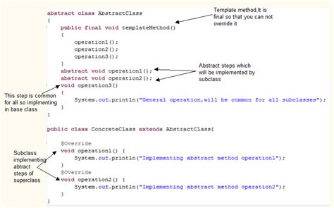 Java Template Method