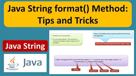 Java Tutorial Java String(format method) YouTube