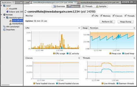 Java Visualvm