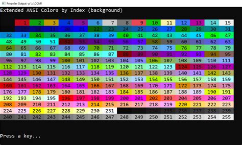 Java ansi color codes.  By understanding ANSI escape codes, defining color constants, and...