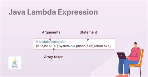 Java assign lambda to variable.  Jul 1, 2019 · 1.  Lambdas look similar to methods, but they d...