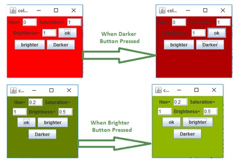 Java awt color.  This blog post will explore the fundamental concepts of `Java AWT The C...