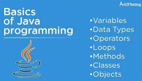 Java basics. Things To Know About Java basics. 