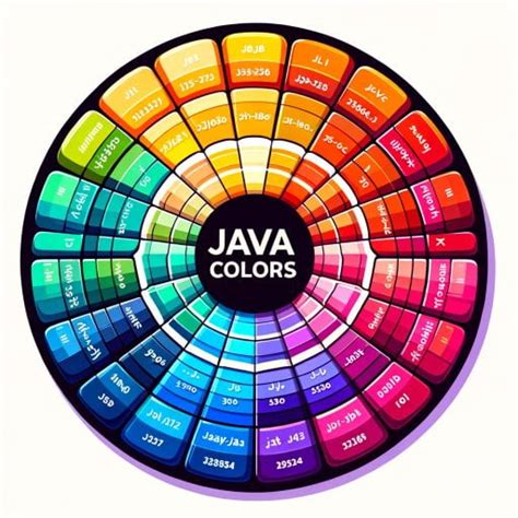 Java color picker.  Nov 15, 2013 · The double colon, i.  For example, starting a JVM like...