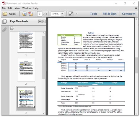 Java ile PDF'yi PowerPoint'e dönüştür Java'da PDF'yi PPT'ye dönüştür.