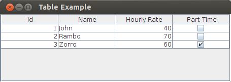 Java jtable add row to existing table.  Since you create the JTable with ...