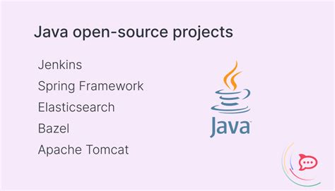Java open source projects to contribute.  The binary representation of ...
